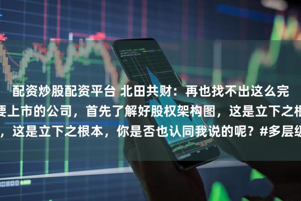 配资炒股配资平台 北田共财：再也找不出这么完美的股权结构图了，想要上市的公司，首先了解好股权架构图，这是立下之根本，你是否也认同我说的呢？#多层级股权架构#